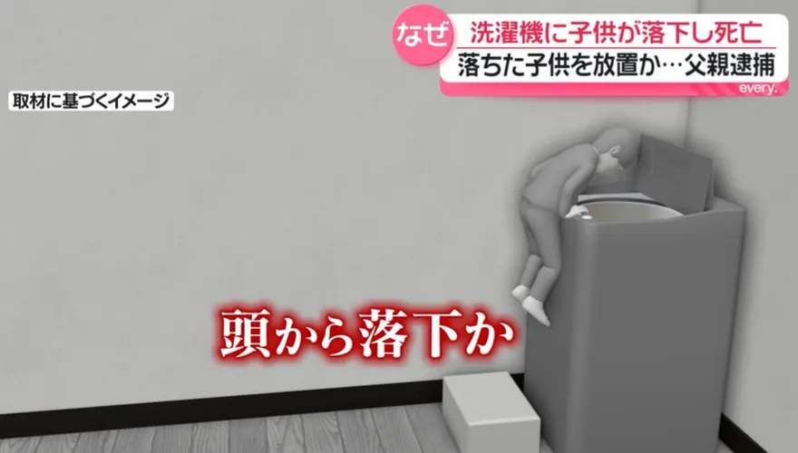 2歲兒掉入洗衣機窒息亡　日冷血爸「目睹20分鐘」不救