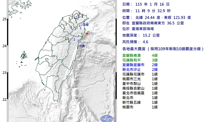 11:09東部海域規模4.6地震　宜蘭最大震度4級