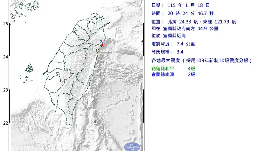 宜蘭外海20:24規模3.4極淺層地震！最大震度4級