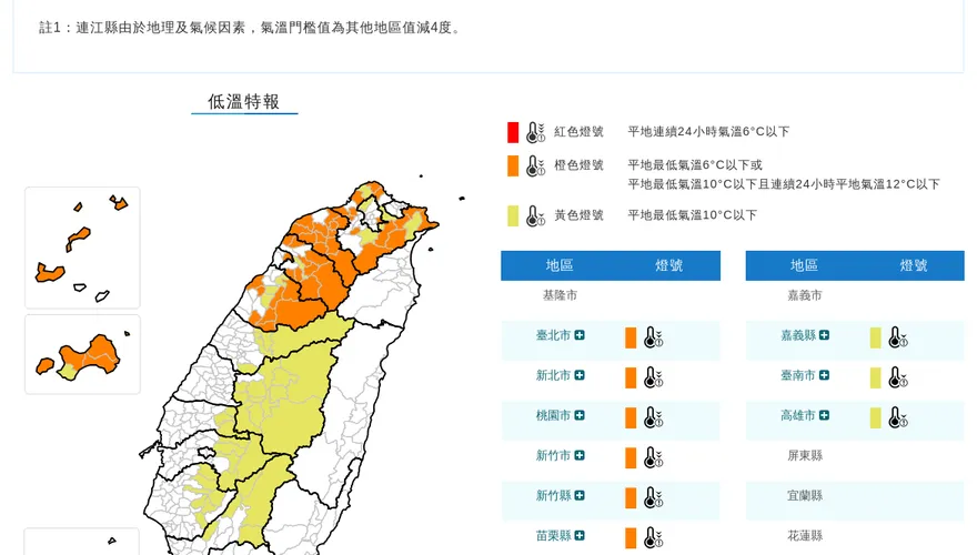 14縣市急凍！北台灣下探10度　連江縣超低溫僅剩6度