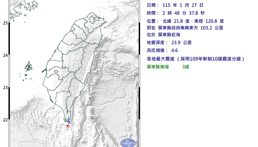 屏東縣近海地牛翻身！2:48規模4.6極淺層地震