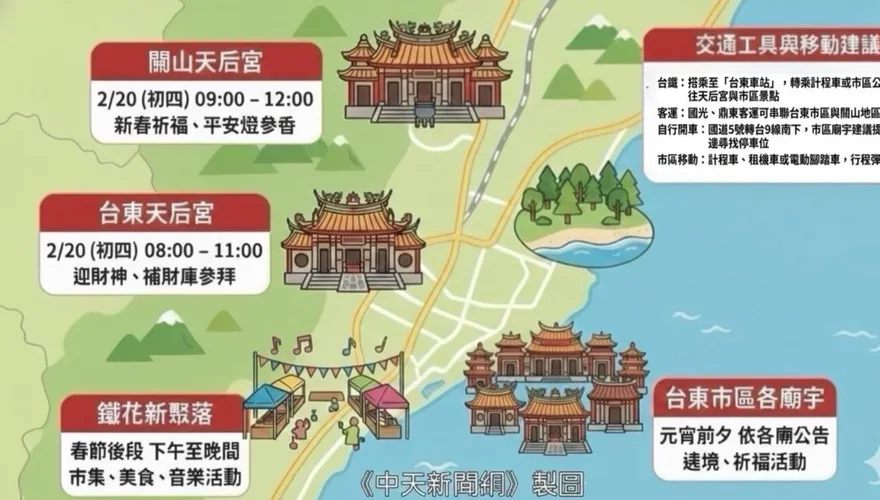 大年初四台東走春！「迎財神拜大廟」後山祈福行程正熱