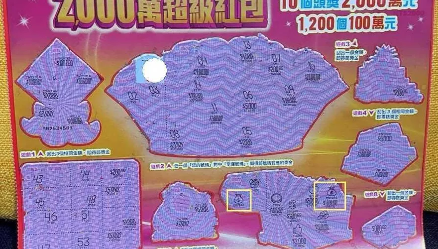 刮刮樂出百萬好運！花蓮婦夢見聚寶盆　桃園男春節爽升級