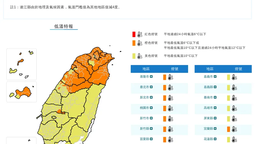 超猛寒流冰凍全台！21縣市低溫特報　5地區下探6度以下