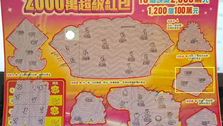 阿公託夢有玄機！苗栗男手尾錢買刮刮樂　中100萬大獎