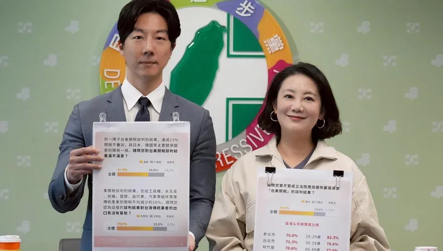 關稅談判結果出爐！最新民調曝　61%滿意、超過7成盼立院盡速審議
