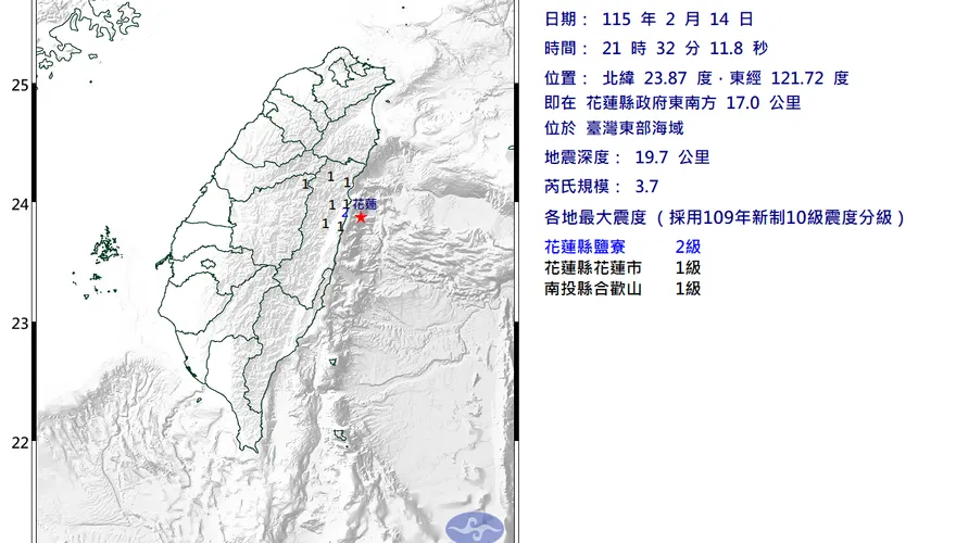 21:32花蓮外海規模3.7極淺層地震！2縣市有感