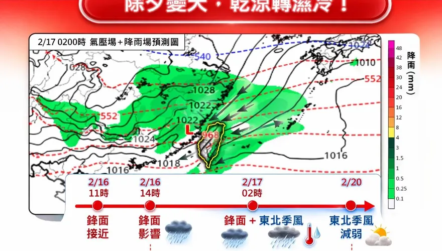 除夕變天！氣象專家：中午鋒面接近「乾涼轉濕冷」