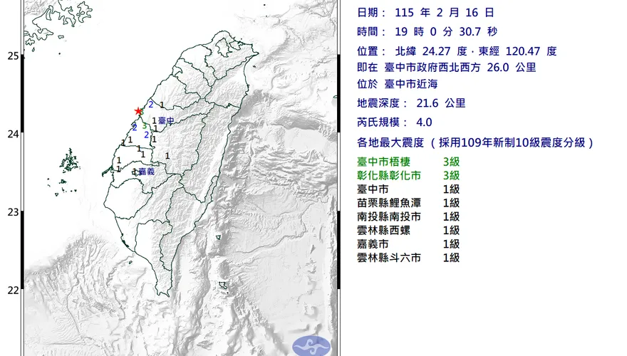 除夕夜19時台中近海規模4.0極淺層地震　6縣市有感