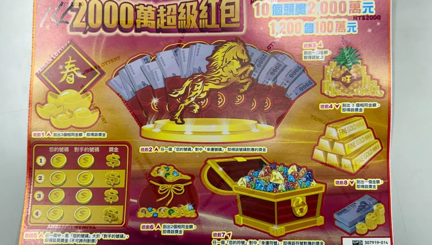 2000元刮刮樂水很深！有人集資慘賠　網曝實際回本率僅29.33%