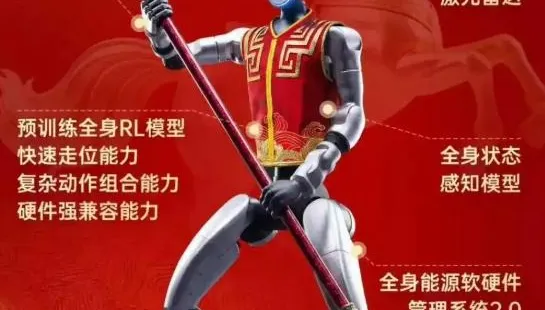 影/春晚效應發威！陸四大機器人品牌賣爆　節目同款95萬上架秒殺