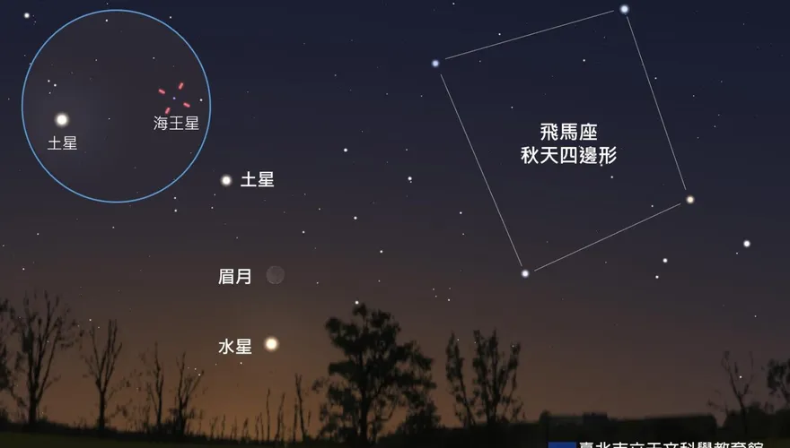 初四天空有驚喜！水星東大距今登場　最佳觀賞時機曝