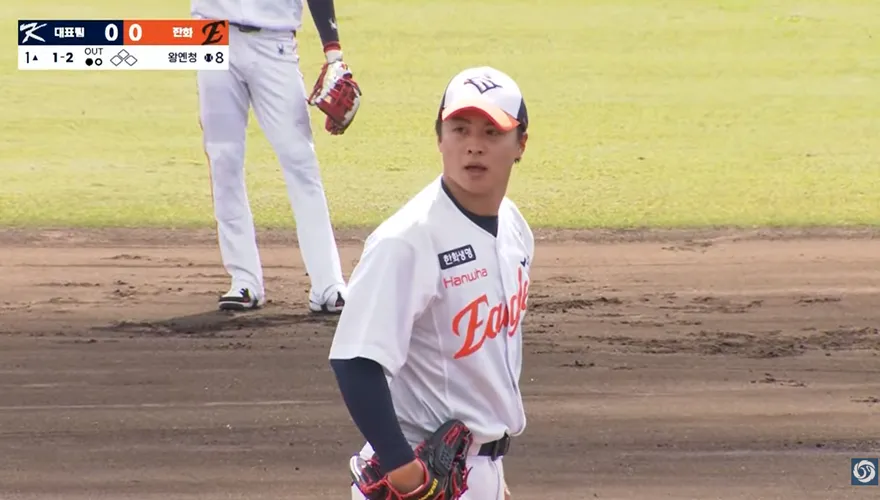 WBC/王彥程搶先對決韓國隊　先發2局無失分！