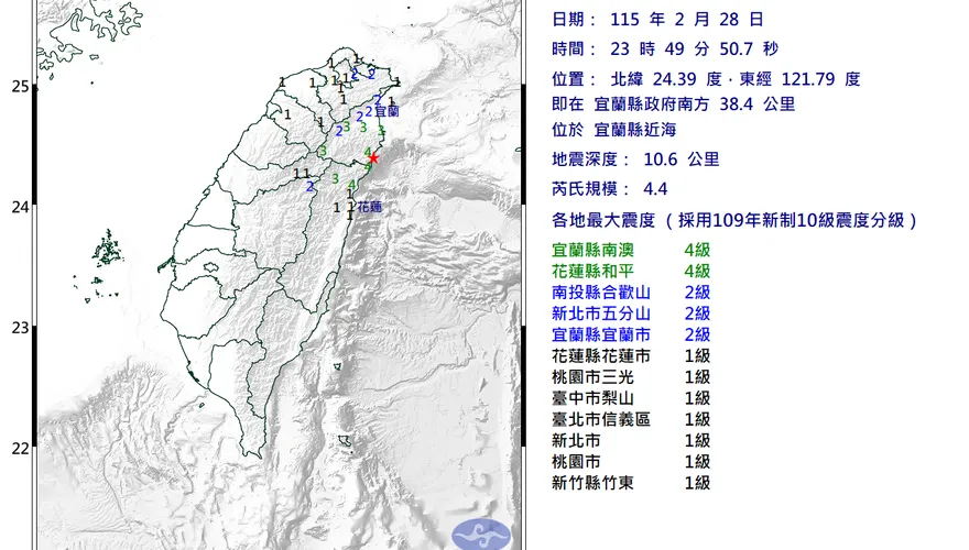 宜蘭近海23:49發生規模4.4極淺層地震  最大震度4級