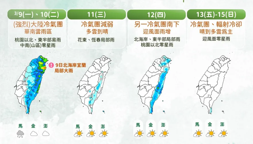 連兩波冷氣團來襲！明高山有望降雪　週五最冷恐探10度