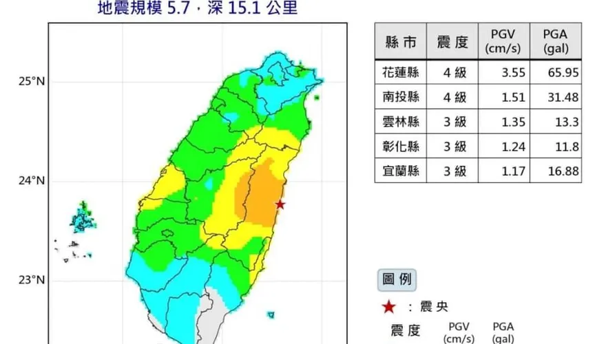 花蓮規模5.7地震不是0403餘震！未來3~5天仍須慎防搖晃