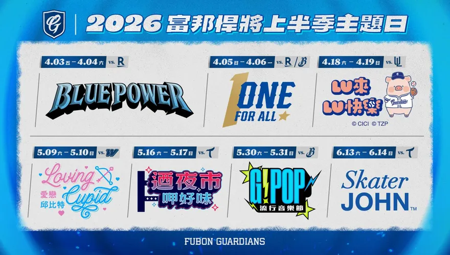 中職/富邦悍將一口氣公布七檔主題日　3/17正式開賣
