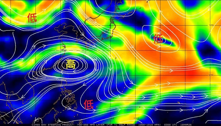 台灣上空現「長命高氣壓」！鄭明典曝影響：天氣穩定且熱