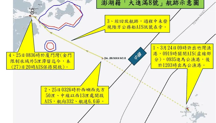 疑賣油遭扣押！澎湖大進滿8號7人失聯　陸委會證實人平安