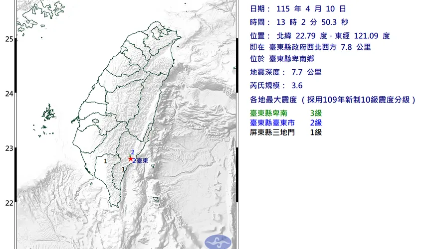 台東卑南13:02發生規模3.6地震　最大震度3級