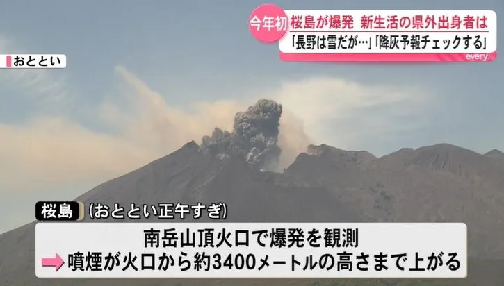 日本櫻島火山再度爆發　火山灰直衝3400公尺高空
