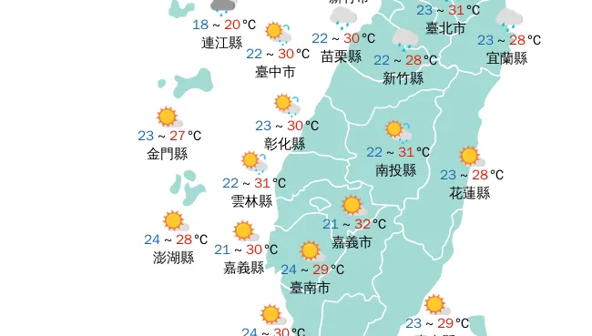 熱浪來襲！明白天「烤番薯」　南高屏防熱傷害