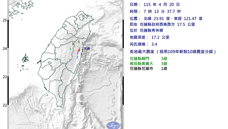 花蓮秀林7:13發生規模3.4地震　最大震度3級