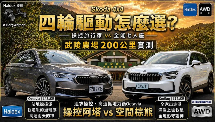 中天車享家/200公里武陵農場實測　拆解Skoda 4x4強悍基因