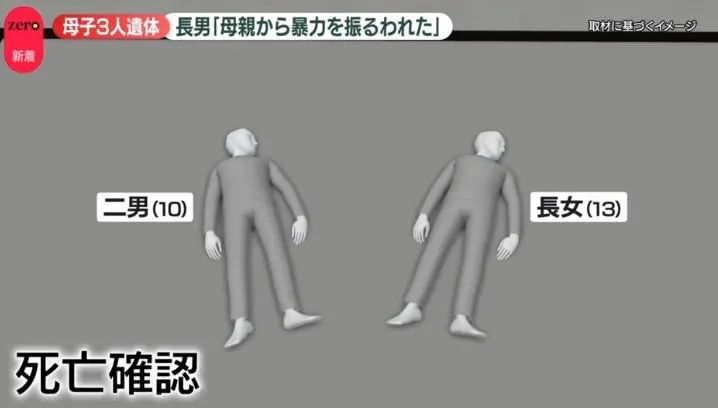 日離奇命案！少年報案稱母親施暴　警上門驚見母子3人陳屍家中