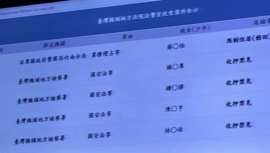 影/林宸佑涉共諜案遭求刑12年　移審地院法官裁定續押