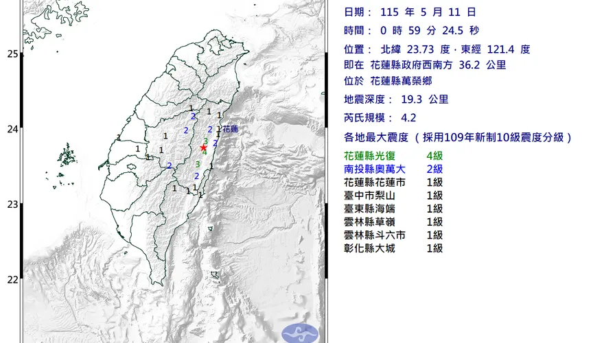 花蓮萬榮鄉0:59規模4.2極淺層地震　最大震度4級