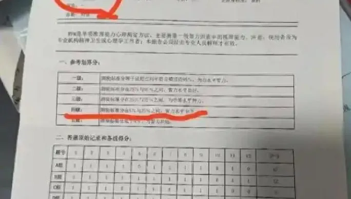 智力測驗僅25分！陸女碩士崩潰找真相　驚揭患「ADHD+ASD」