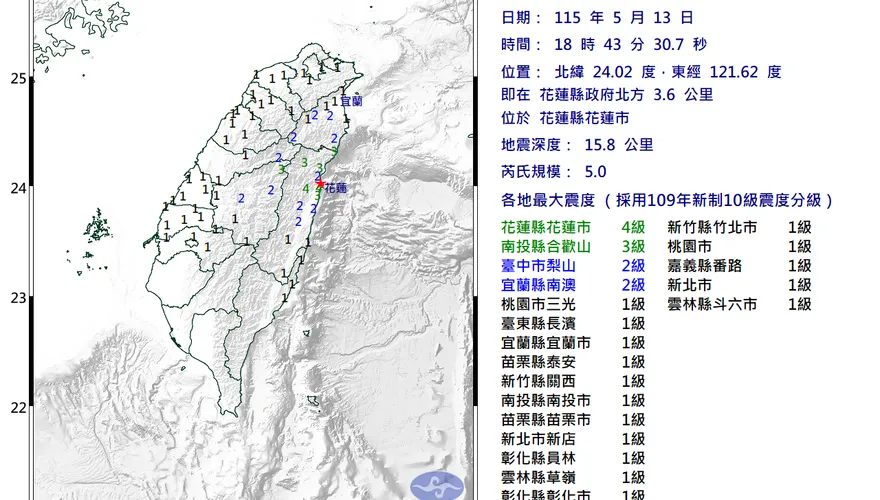 國家警報響！花蓮18:43規模5.0極淺層地震　最大震度4級