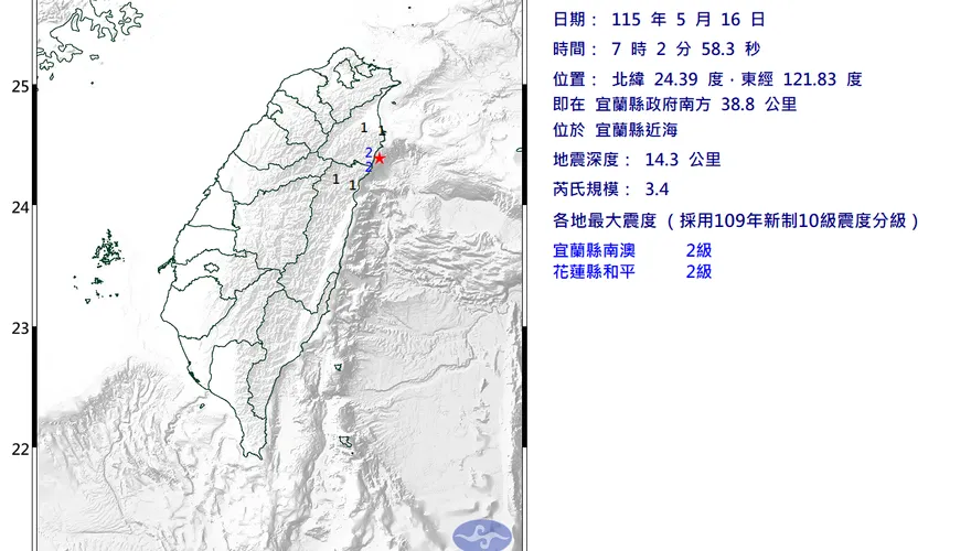 宜蘭近海7:02發生規模3.4地震　最大震度2級