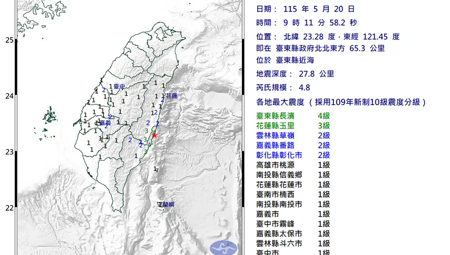 台東近海09:11芮氏規模4.8地震　最大震度4級