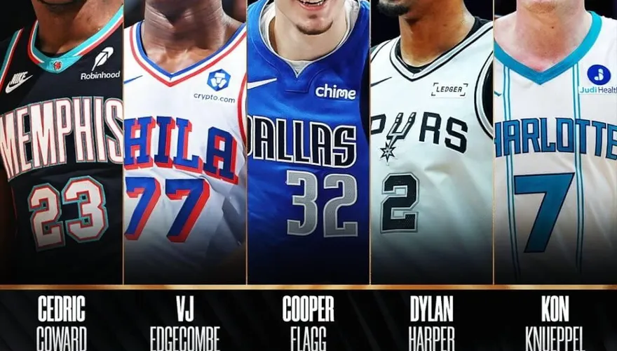 NBA/「新人王」弗拉格全票入選領軍！年度新秀第1隊獲獎球員揭曉