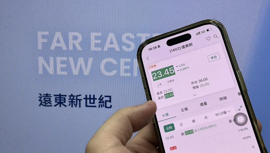 遭MSCI指數剔除股價跌停　遠東新：基本面沒問題
