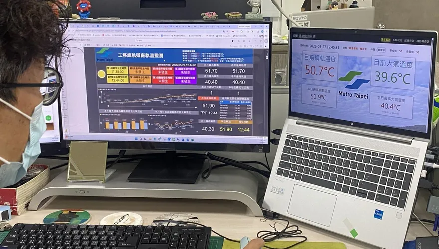 軌道熱到「發燒」？北捷軌溫連2天飆破50度　維修員急出動巡檢