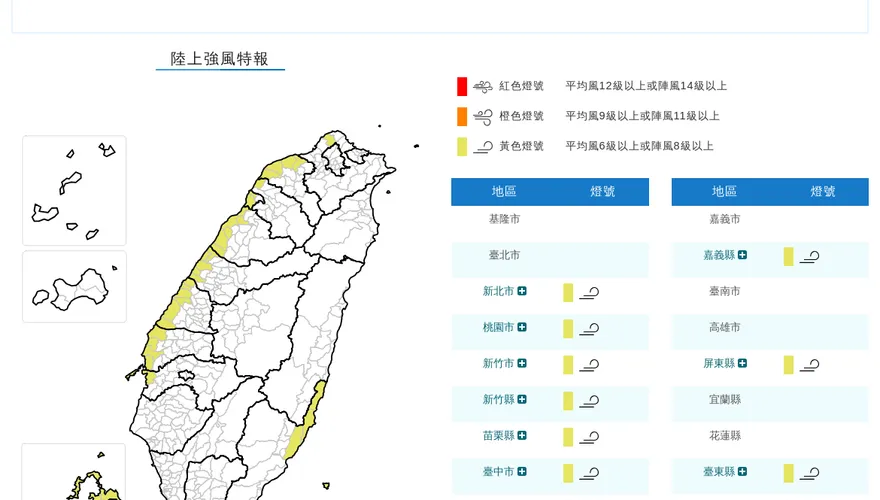 東北風增強！12縣市發布強風特報　陣風恐達8級以上