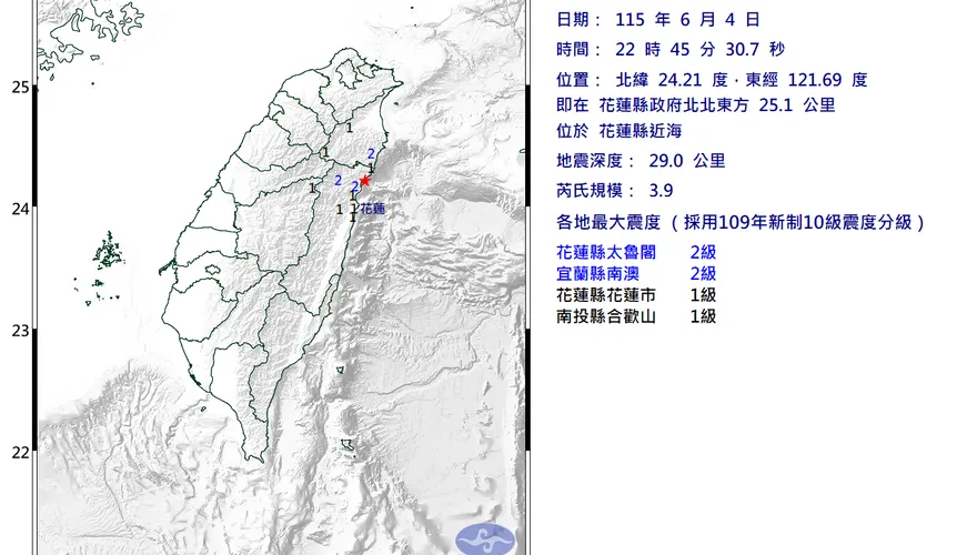 花蓮近海22:45發生規模3.9地震　最大震度2級