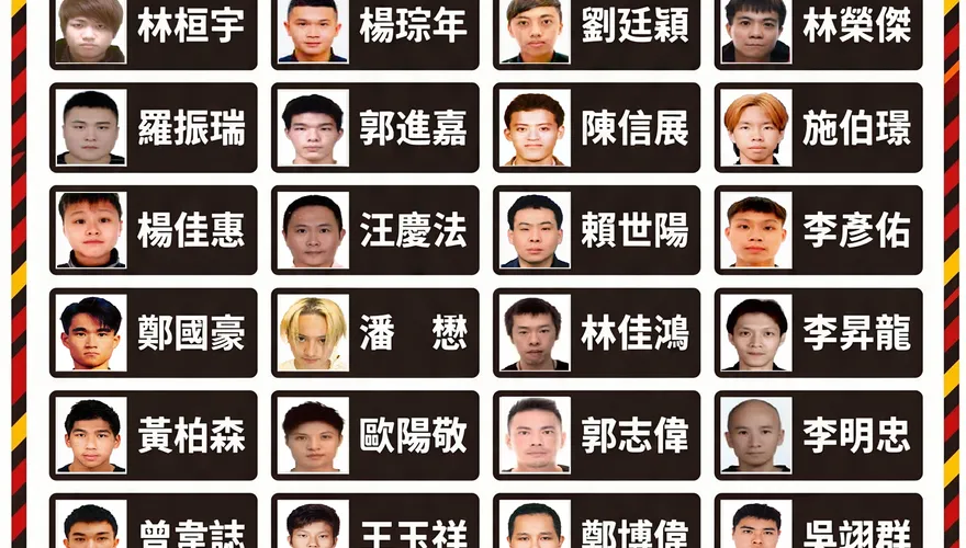 大家快看！北市加重嚇阻　38名毒駕累犯排成「壯觀人牆」