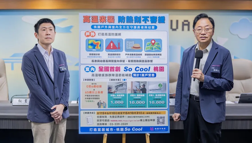 現賺1萬元！張善政宣布桃園冷氣3大補助