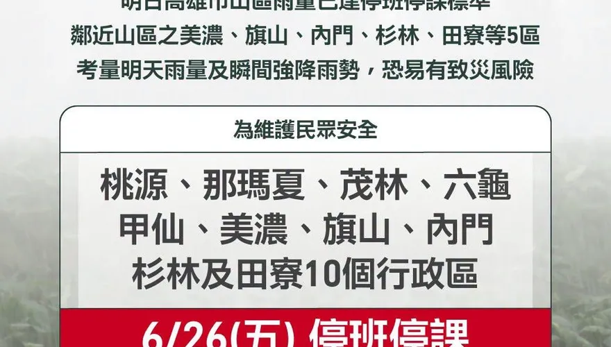 高雄市宣布了！「10行政區」6/26停班停課