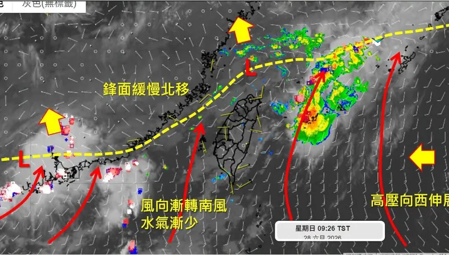 出梅迎好天氣！高溫上看36度　強聖嬰年颱風恐更頻繁