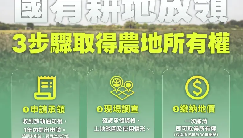 公地放領再擴大！803筆國有地開放承領　農民1年內申請才能取得所有權