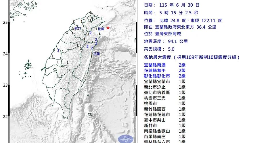國家警報響！宜蘭外海05:15規模5.0中層地震　12縣市有感