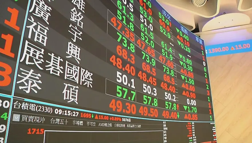 人氣回來了！記憶體、ABF亮眼　台股站回45000點