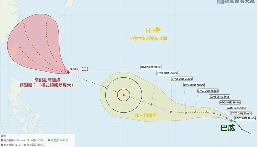巴威又大又強！專家示警高壓西伸　7/9起全台風浪增強