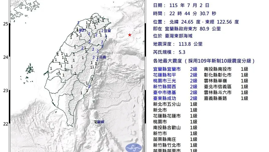 東部外海22:44規模5.3中層地震　多縣市有感