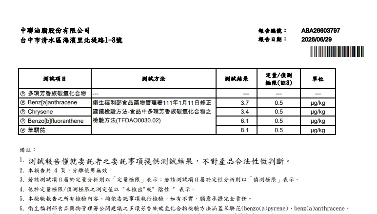 不只苯駢芘超標！中聯大豆油檢驗報告再揪出「3致癌物」
